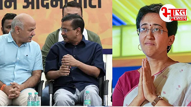 Delhi Assembly Elections: दिल्ली की CM आतिशी जीती, लेकिन AAP हो गई सत्ता से बाहर, 27 साल बाद BJP ने रचा इतिहास!