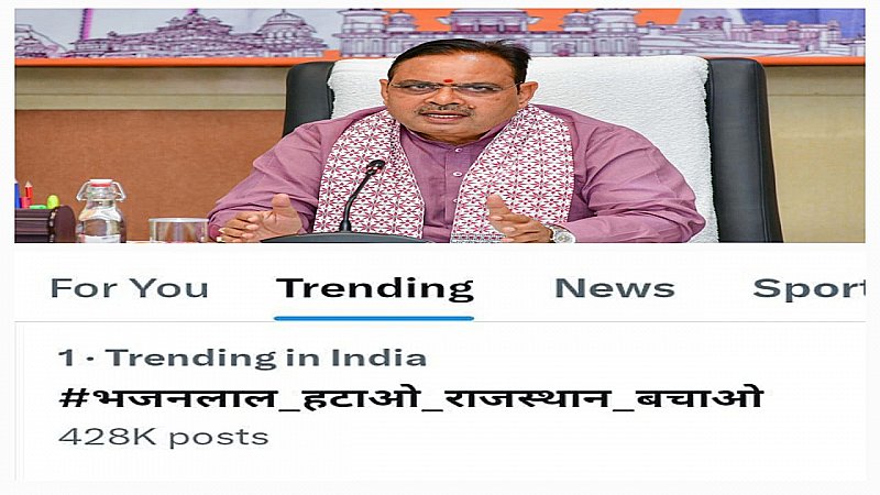 बेरोजगार युवाओं ने ट्वीट ट्रेंड में राज्य सरकार को पछाडा !